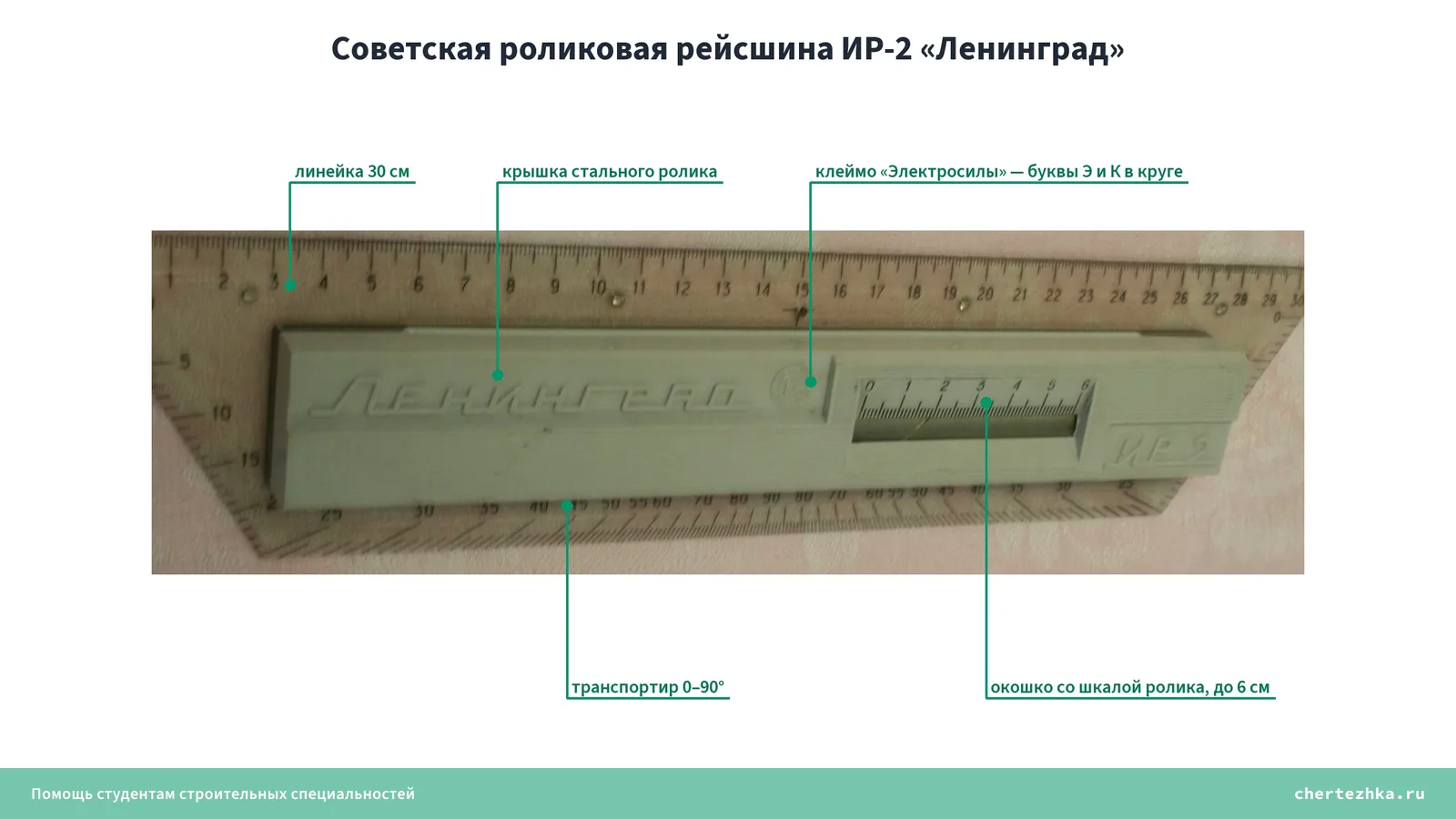 Советская роликовая рейсшина ИР-2 «Ленинград» — линейка 30 см, крышка стального ролика с клеймом «Электросилы», окошко со шкалой ролика и транспортир; фото экспоната из Госкаталога музейного фонда РФ
